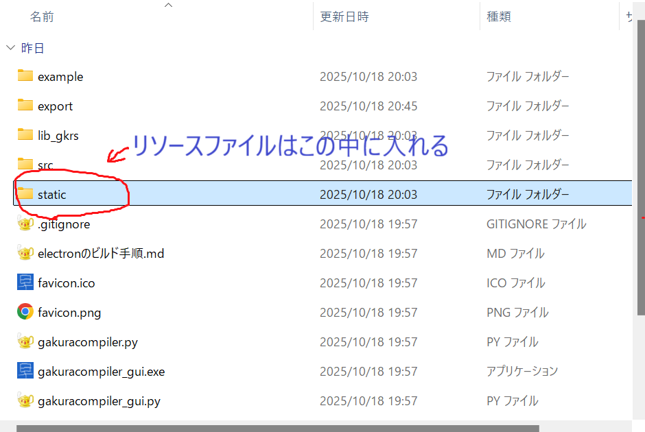 リソースを配置